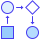 Workflow Automation